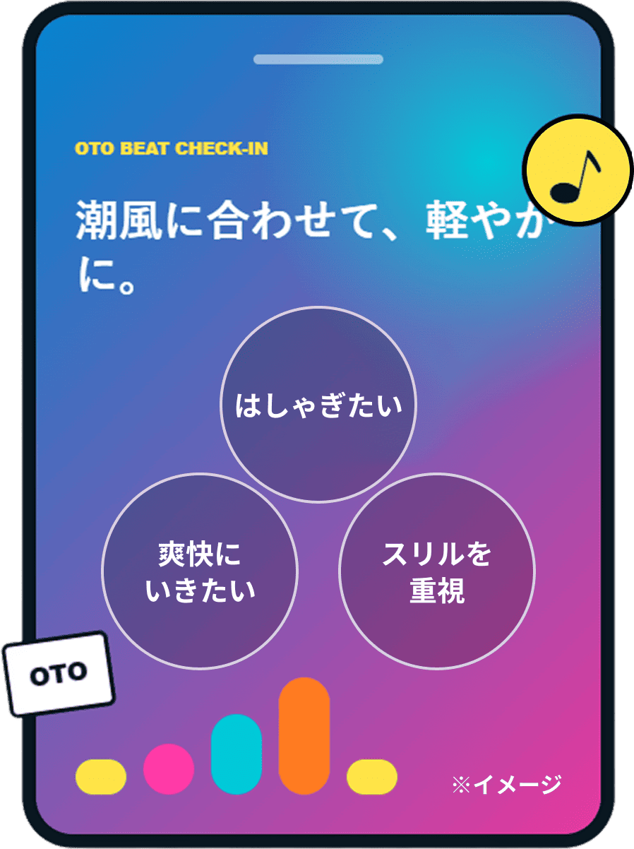 Today's Sound アプリ